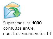 Superamos 1000 Consultas